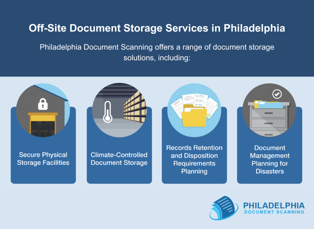 Off-Site Document Storage Services in Philadelphia